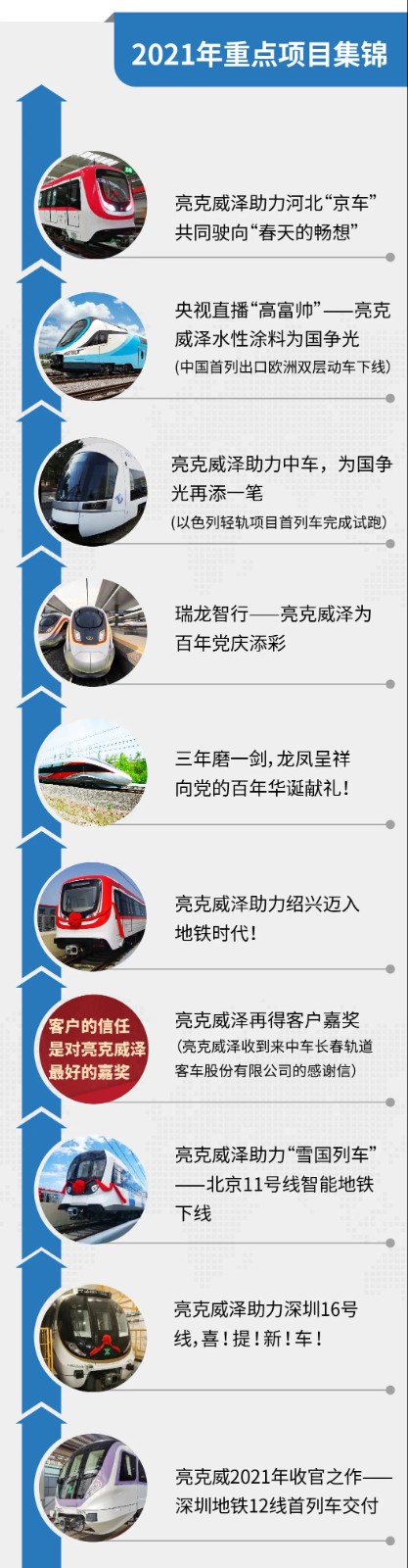 微信图片_20220218111151.jpg